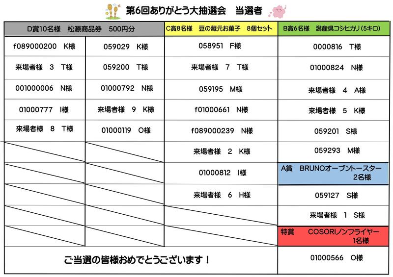 第6回抽選会当選者_page-0001.jpg