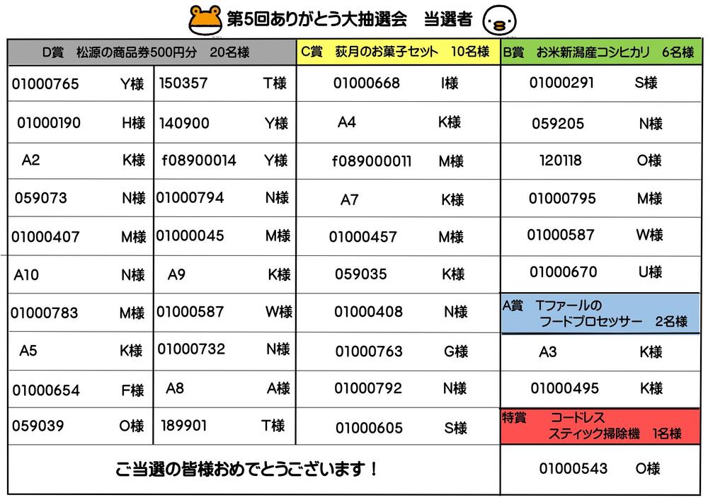 第5回抽選会当選者_page-0001.jpg