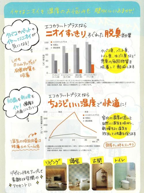 エコカラットプラス２ (2).jpg