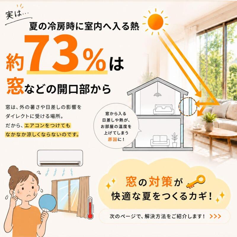 夏の冷房時.jpg