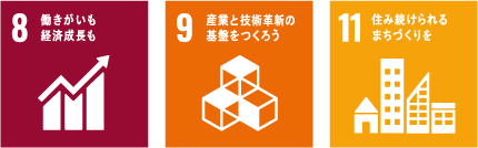 SDGS03.png