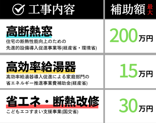 リフォーム補助金.png