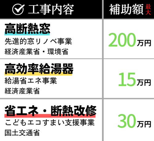 補助金.pngのサムネイル画像のサムネイル画像のサムネイル画像