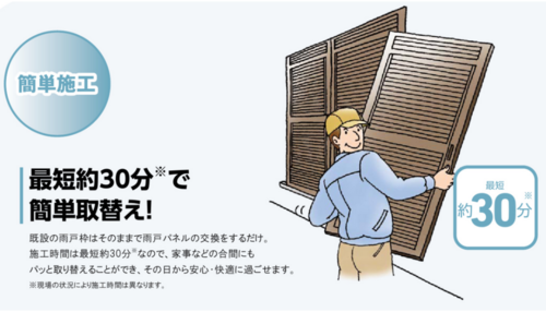 取替え雨戸スピード設置.png