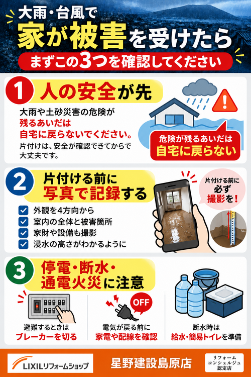 大雨・台風後の安全確認3ステップ.png