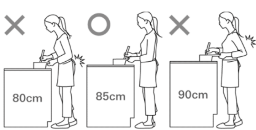 キッチン リフォーム 高さ.png