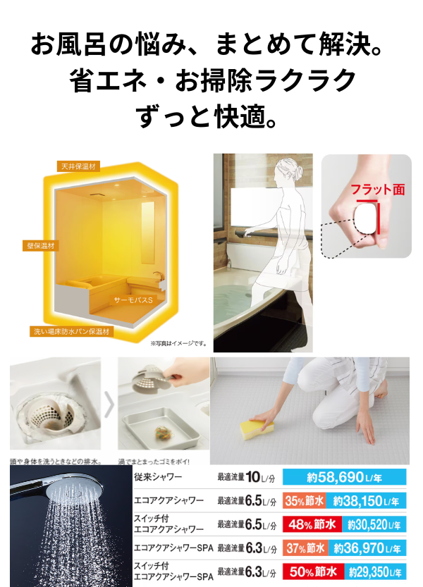 お風呂の悩み、まとめて解決。 省エネ・お掃除ラクラク・ずっと快適。.png