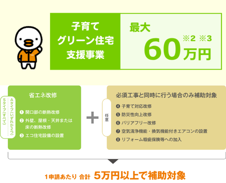 子育てグリーン住宅.png