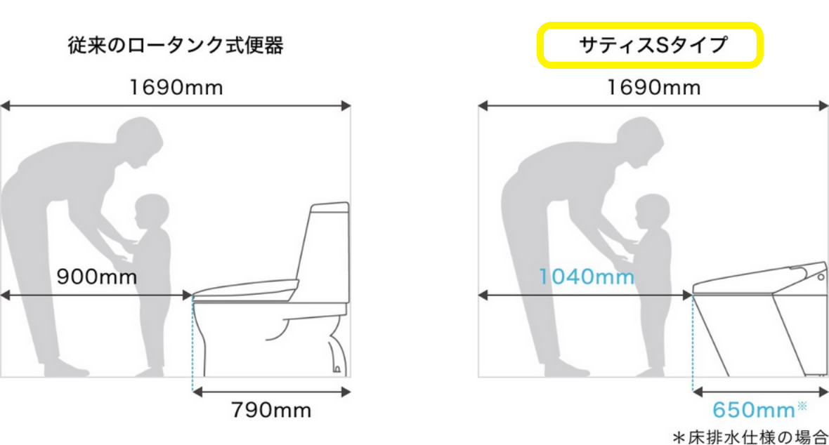サティス 空間.png