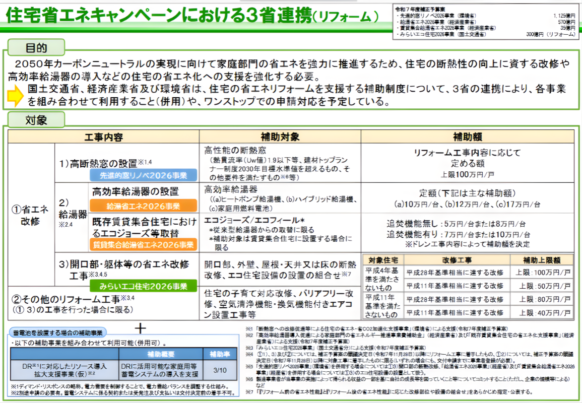 2026省エネリフォーム補助金.png