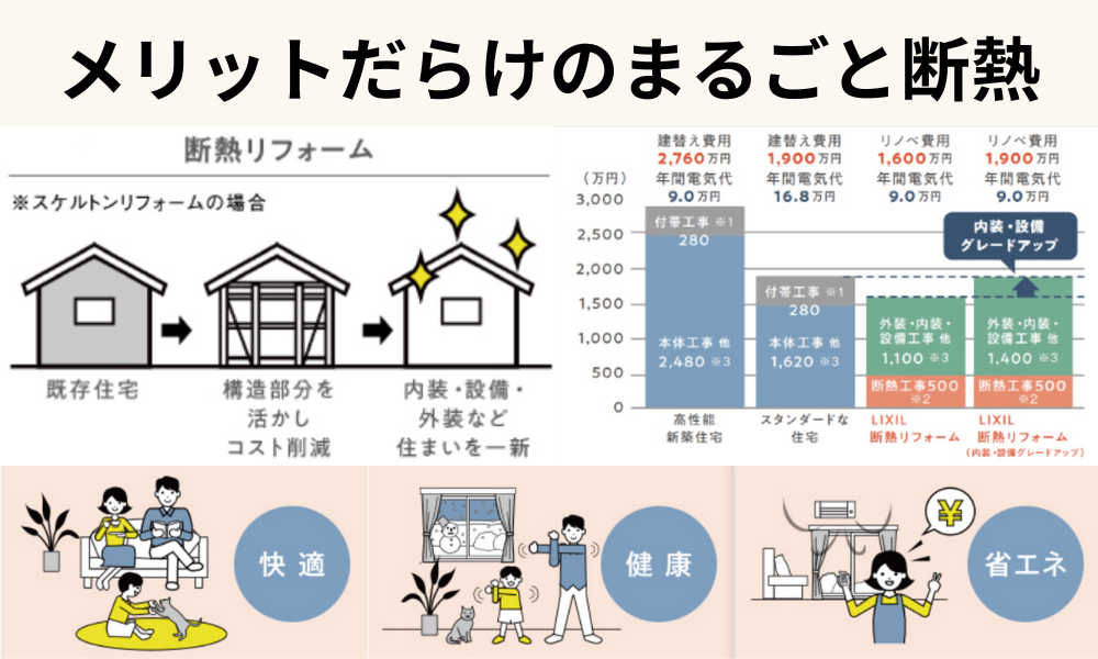 メリットだらけのまるごと断熱.png