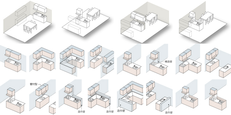 キッチン リフォーム 多様なレイアウト.png