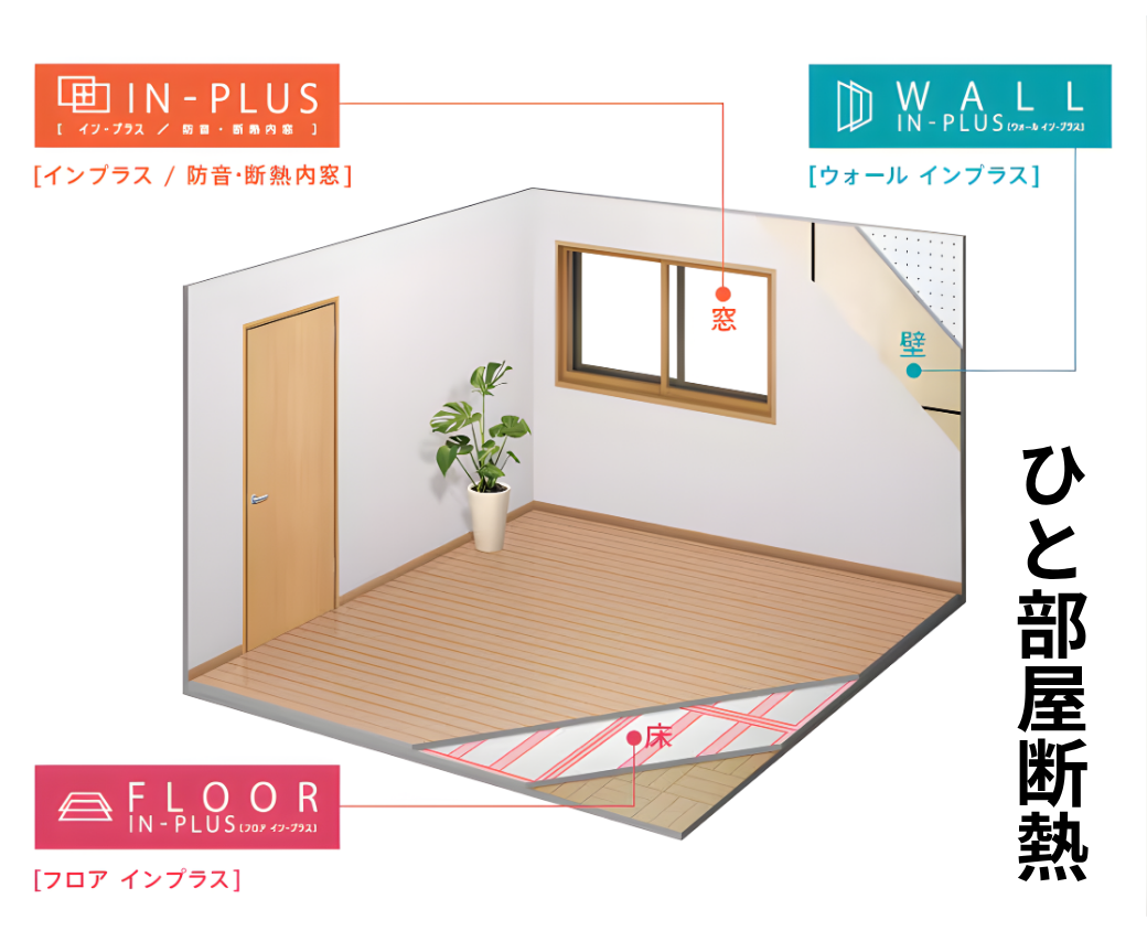 ココエコ.png