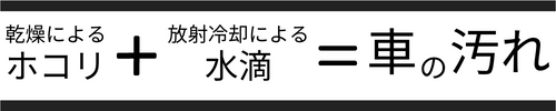 ホコリと水滴による汚れの方程式.png