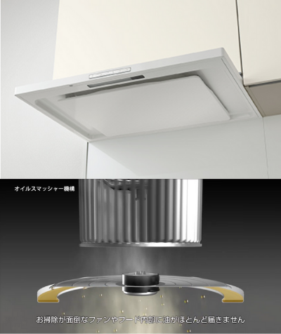 キッチン リフォーム フード.png