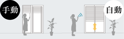 手動自動シャッター.png