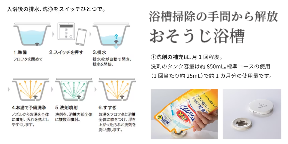 お掃除浴槽.png