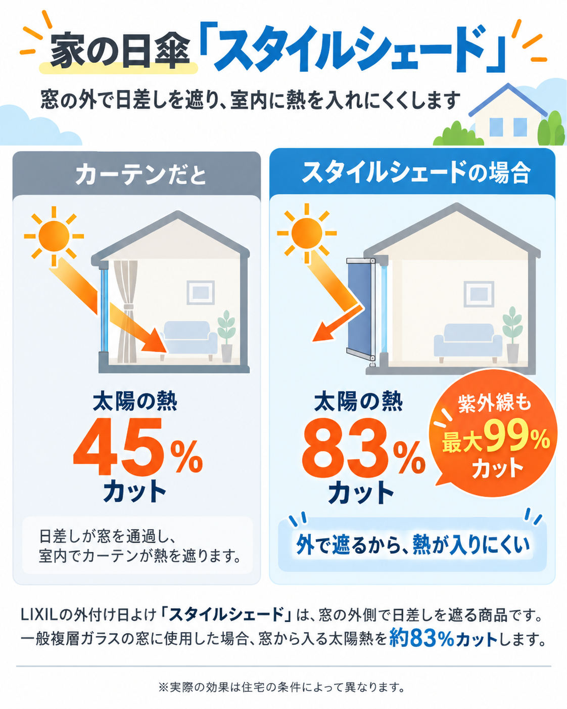 家の日傘スタイルシェード.png