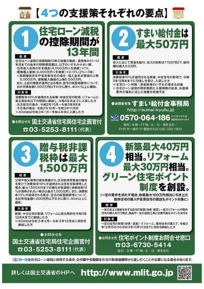 ③2020.12.15 （別添３）広報用チラシ（住宅取得を応援します！メリットが出る４つの支援策！）-2.jpg
