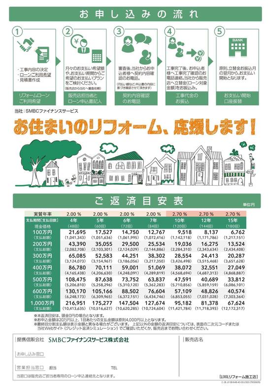 renovation-loan_2.jpg
