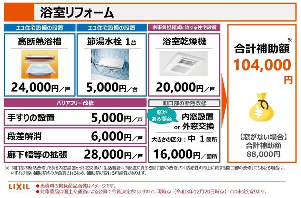 ●211220_こどもみらい住宅支援事業セミナー_リフォーム活用概要について_page-0008-2.jpg
