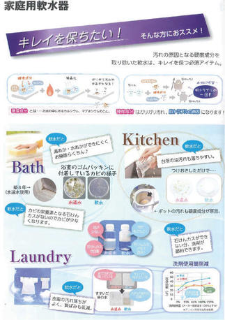 【商品説明２】