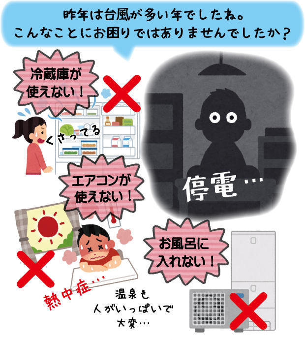 停電時の困りごと.jpg