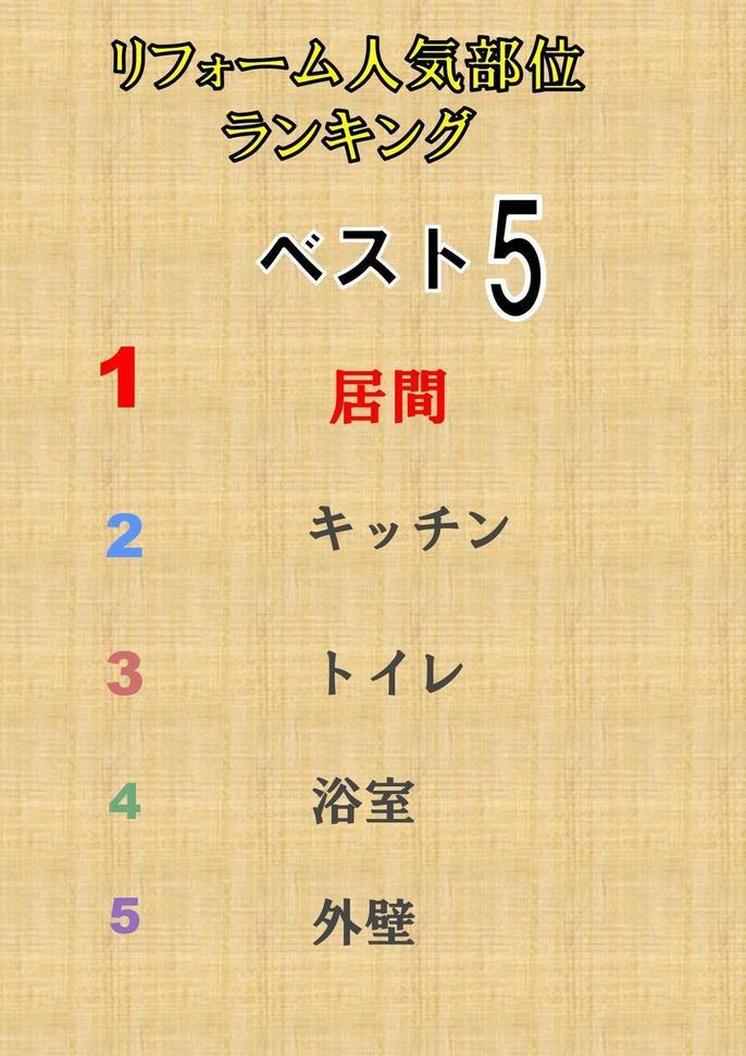 リフォーム人気部位ランキングｐ_page-0001.jpg