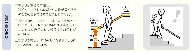 階段の昇り降り.jpg