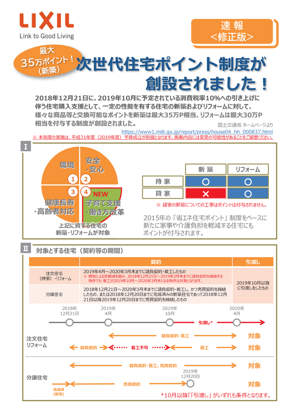 【速報修正版】次世代住宅ポイント制度-001.png