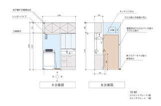 お客様のご要望を図面化しお打合せを致します