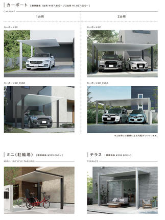 ～カーポートSCのバリエーション（LIXIL公式より引用）～
