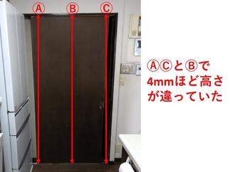 ～問題点詳細～