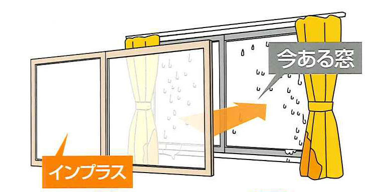 インプラス窓イラスト.jpg