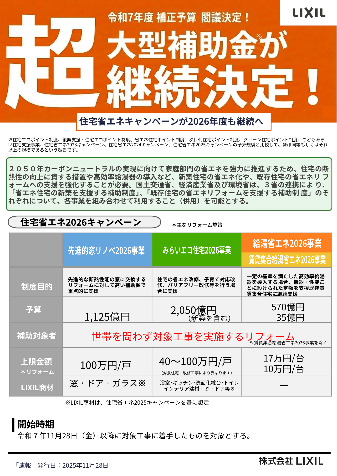 2,050億円 (2).png