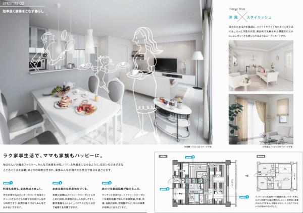 マンションライフスタイルプラン２.jpg