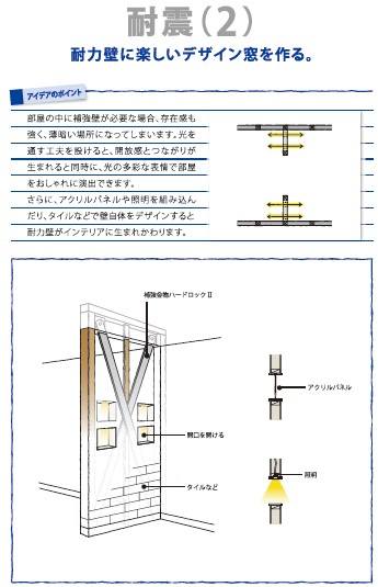耐力壁に楽しいデザイン窓を.jpg