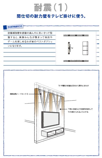 間仕切りの耐力壁をテレビ掛けに.jpgのサムネイル画像