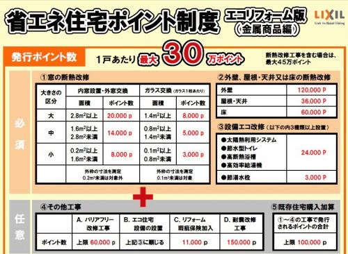 2015エコポイント3.jpg