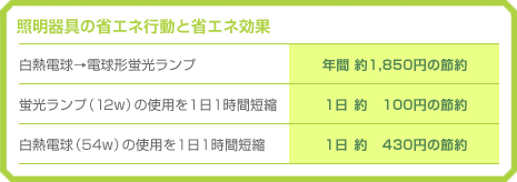 kage075.gifのサムネイル画像