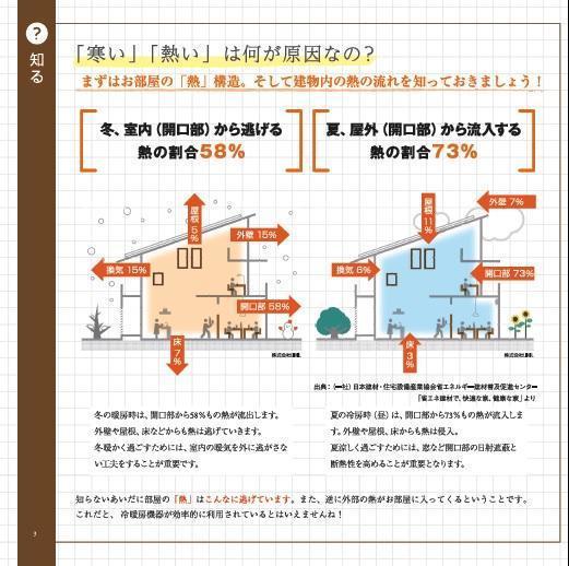 断熱③.jpgのサムネイル画像