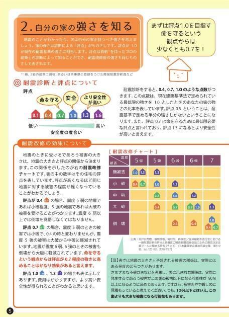 家の強さを知る.jpg
