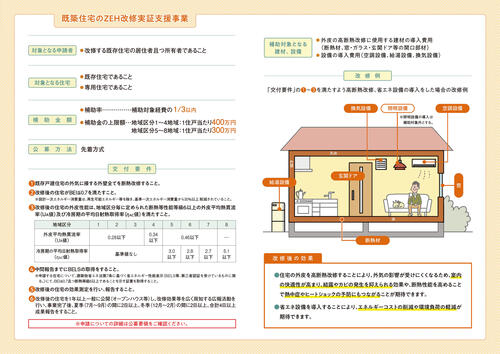 ZEH改修実証支援事業のご案内-2.jpg