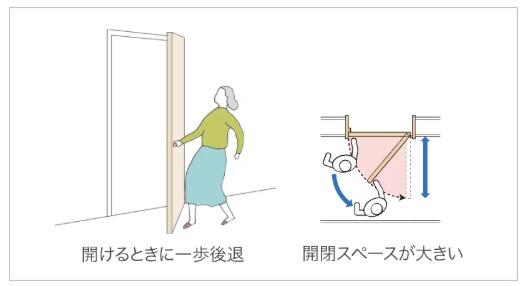 https://www.lixil-reformshop.jp/shop/SP00000405/photos/0fa84dd276b1ae47ecc07a29a96038404226fc36.jpg