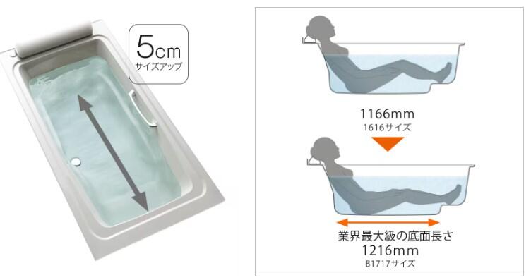 https://www.lixil-reformshop.jp/shop/SP00000405/photos/5e254f55f61ad1f90a856754732fe1063b338bd2.jpg