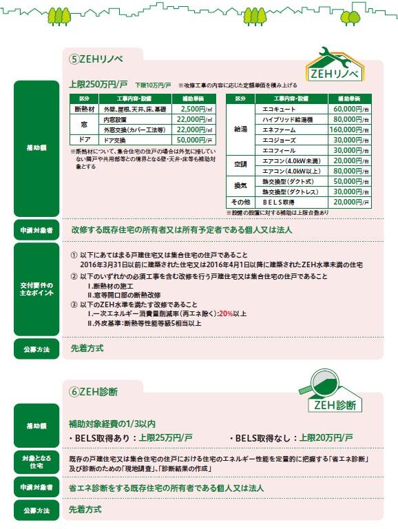 https://www.lixil-reformshop.jp/shop/SP00000405/photos/ZEH2.jpg