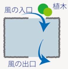 https://www.lixil-reformshop.jp/shop/SP00000405/photos/d56036bb7059d10cd3224ee529c53833214d0b8d.jpg