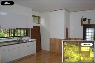 憧れのシステムキッチン Ｂｅｆｏｒｅ＆Ａｆｔｅｒ 