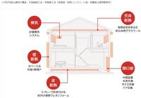 スクリーンショット_9-8-2026_12211_www.lixil.co.jp.jpeg