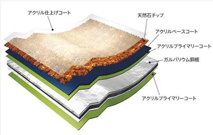 https://www.lixil-reformshop.jp/shop/SP00000582/photos/16041d0366a6f7f48dab2be822e8e3dba0961112.jpeg